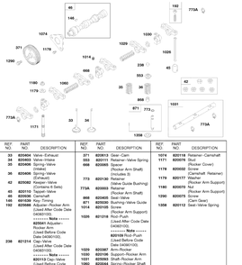 Rocker Arm Shaft, Camshaft, Cam Gear Diagram and Parts List for 58A447-0234-XX  Briggs and Stratton Engine